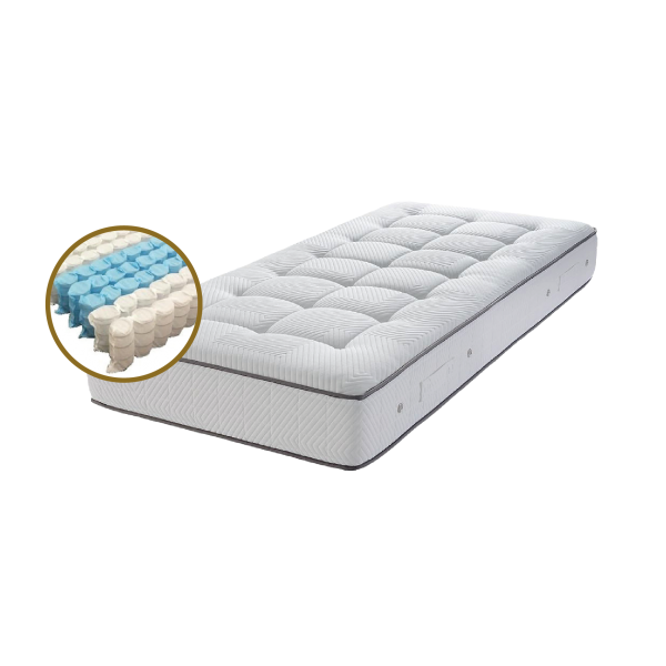 Matras SleepWorld Premium collectie Seeland - Afbeelding 2
