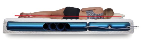 Matrair luchtmatras