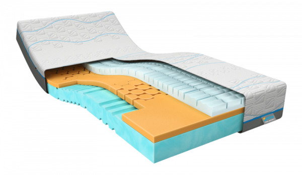 Coolmotion 3 matras