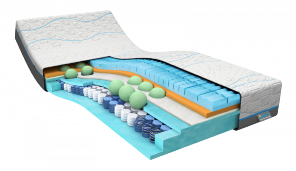 Coolmotion 8 matras