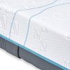 Coolmotion 3 matras - Afbeelding 4