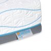 Coolmotion 4 matras - Afbeelding 6