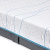 Coolmotion 5 matras - Afbeelding 4